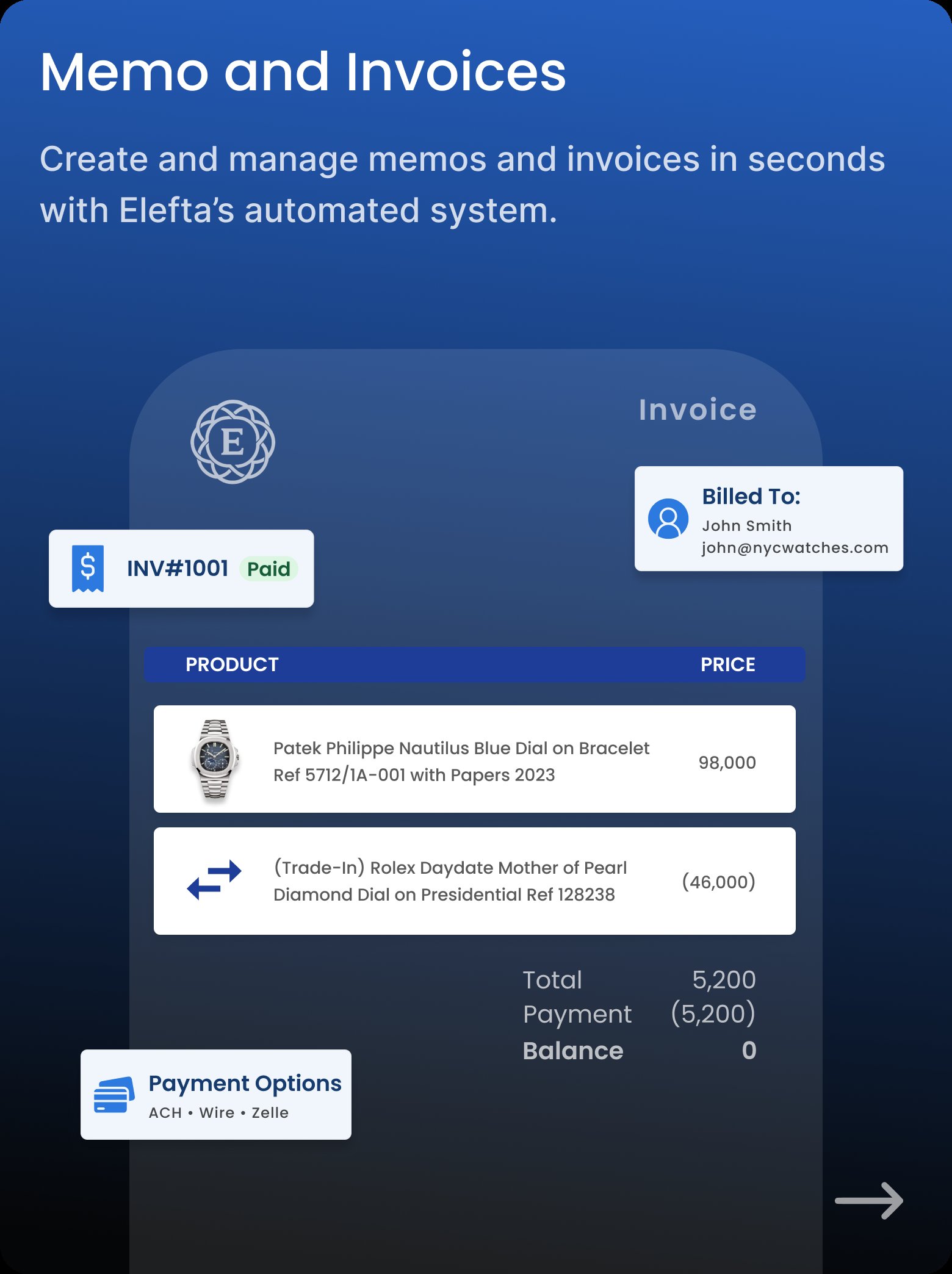 Memo and Invoices